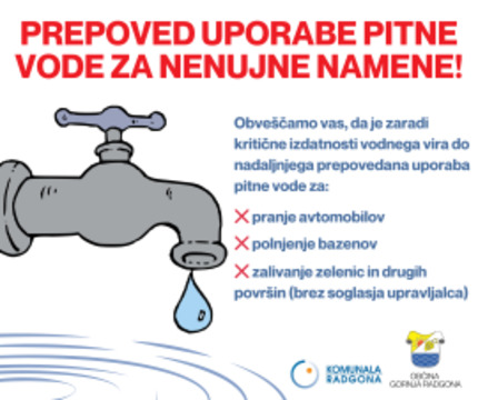 Prepoved uporabe pitne vode za nenujne namene